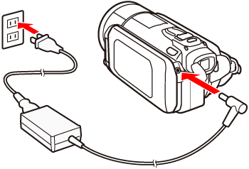 connect canon camcorder to pc