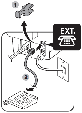 Setting Up the FAX