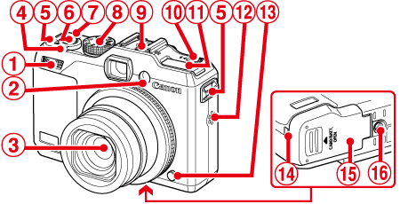 Schermo LCD Per Canon G15 G16 – Vetro E Retroilluminazione, Ricambio Per Powershot