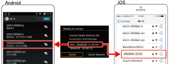 Sending Images To A Smartphone Wireless Connection Eos M5 Eos M6