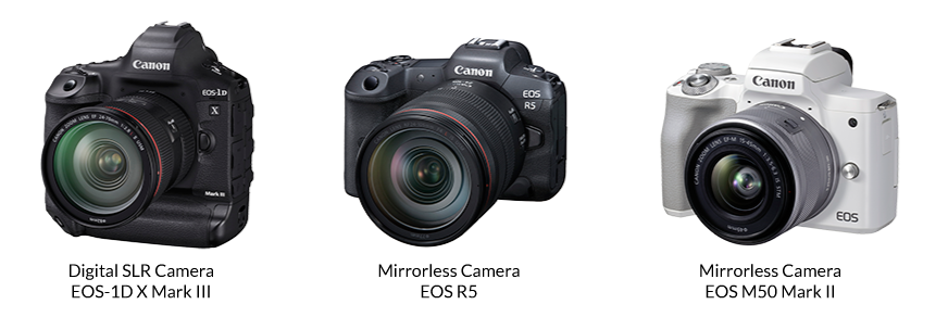 Mirrorless Camera EOS M50 Mark IIMirrorless Camera EOS R5Digital SLR Camera EOS-1D X Mark III