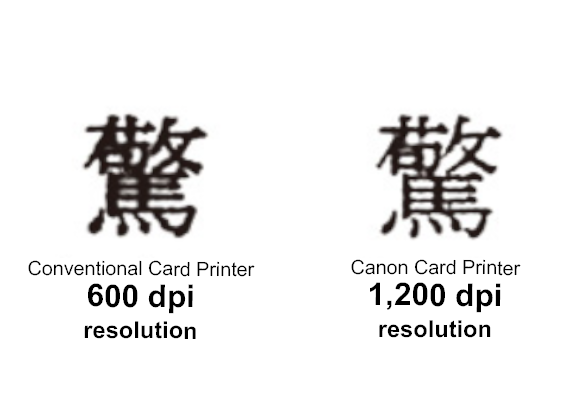 Canon CX-G6400 - printer - color - ink-jet - 1749C002 - Label Printers 