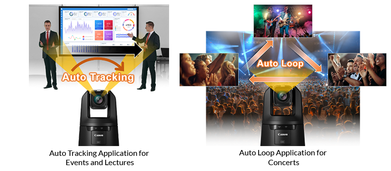 Neue Apps für Canon PTZ-Kameras: Auto Tracking und Auto Loop optimieren  Aufnahme-Setups. - Canon Presse Center - Canon Deutschland