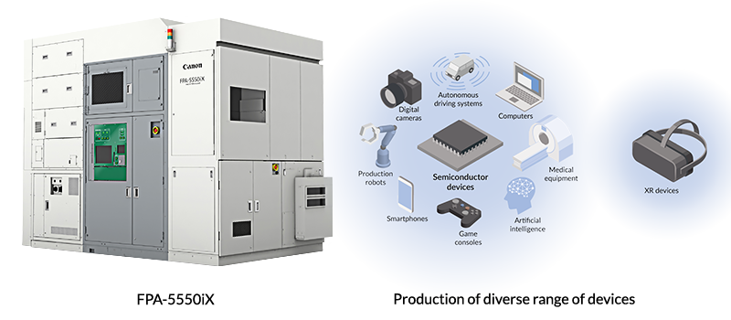 Canon Introduces a New Lithography System with Large Exposure Field at a High Resolution for Producing Full-frame CMOS Sensors, XR devices and Others