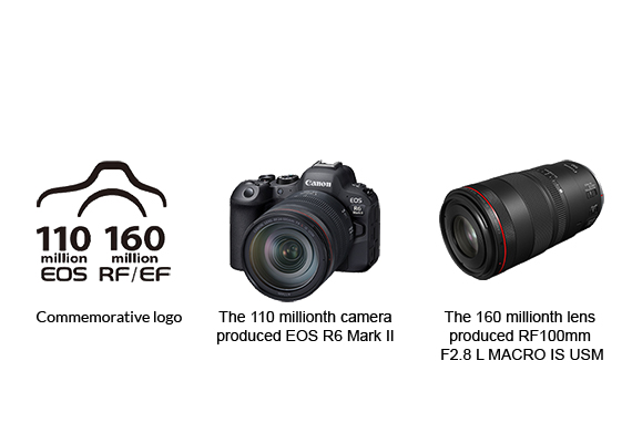 Canon Celebrates Significant Milestones with Production of 110 Million EOS Series Cameras and 160 Million Interchangeable RF EF Lenses