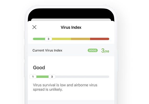 Virus Index