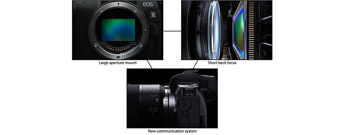 Unprecedented Image Quality— Large Aperture Mount with Short Back Focus_1170