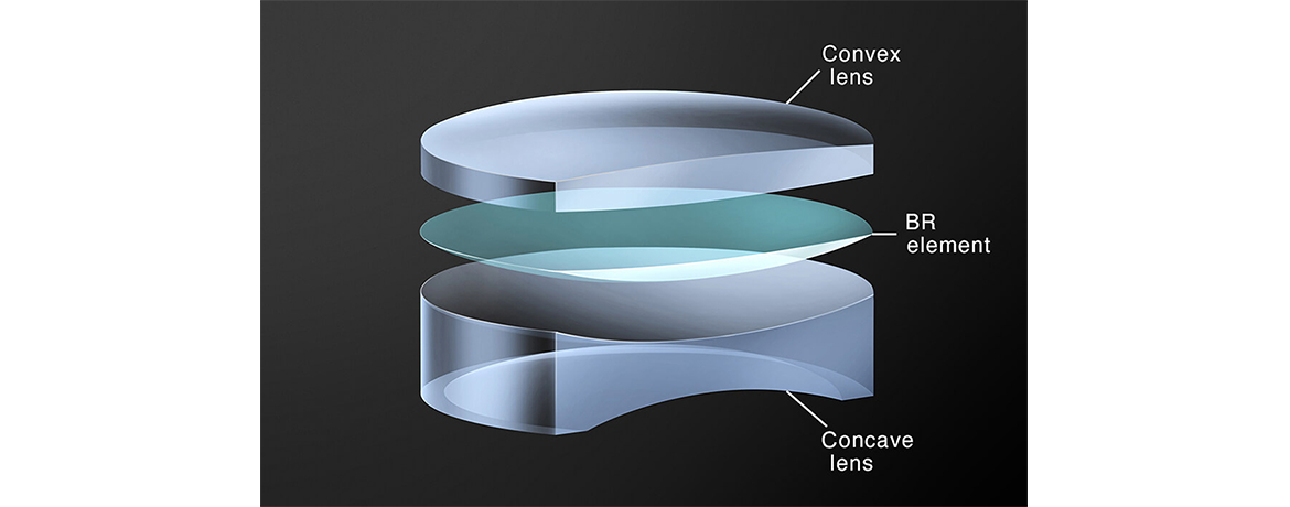 br-lenses-01_1170