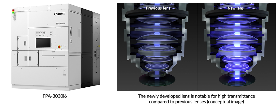 Canon Releases FPA-3030i6 Semiconductor Lithography System for Small Wafers